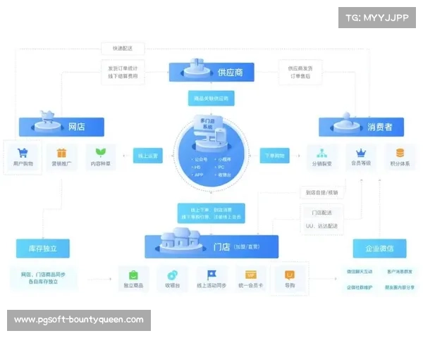 赛事运营云平台普及 中小企业低成本接入